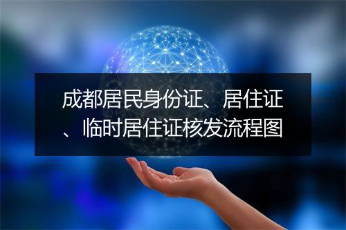 成都居民身份证、居住证、临时居住证核发流程图
