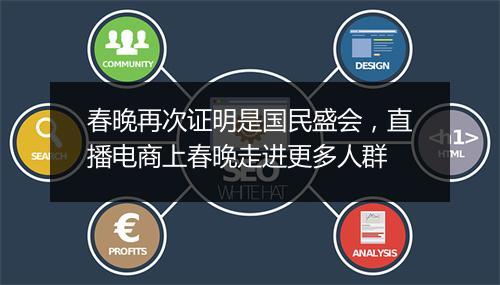 春晚再次证明是国民盛会，直播电商上春晚走进更多人群