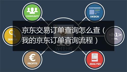 京东交易订单查询怎么查（我的京东订单查询流程）