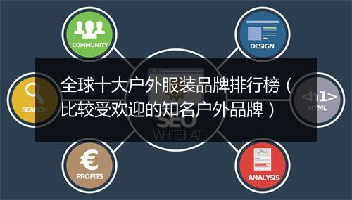 全球十大户外服装品牌排行榜（比较受欢迎的知名户外品牌）
