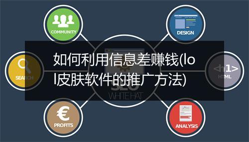 如何利用信息差赚钱(lol皮肤软件的推广方法)