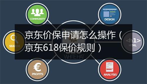 京东价保申请怎么操作（京东618保价规则）