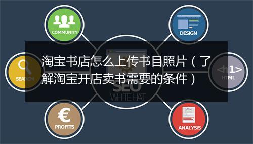 淘宝书店怎么上传书目照片（了解淘宝开店卖书需要的条件）