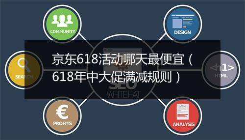 京东618活动哪天最便宜（618年中大促满减规则）