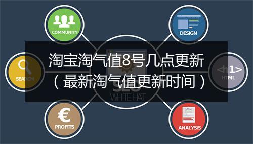 淘宝淘气值8号几点更新（最新淘气值更新时间）
