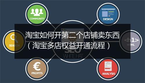 淘宝如何开第二个店铺卖东西（淘宝多店权益开通流程）