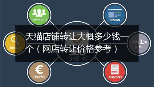 天猫店铺转让大概多少钱一个（网店转让价格参考）