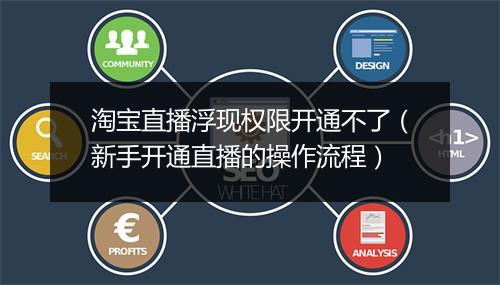 淘宝直播浮现权限开通不了（新手开通直播的操作流程）