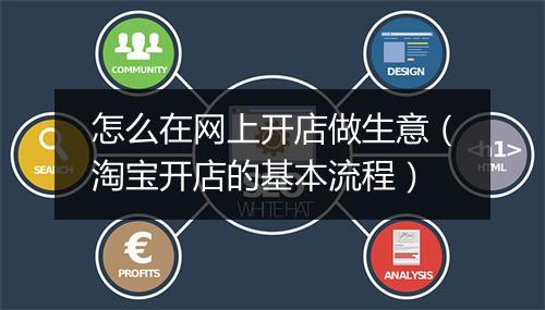 怎么在网上开店做生意（淘宝开店的基本流程）