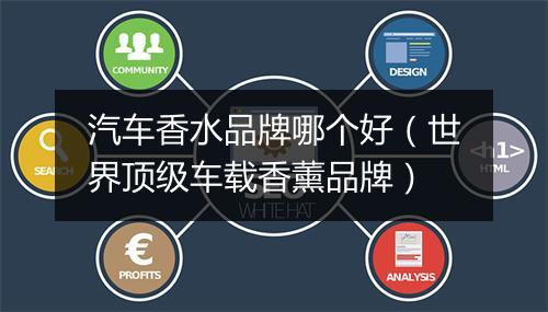 汽车香水品牌哪个好（世界顶级车载香薰品牌）