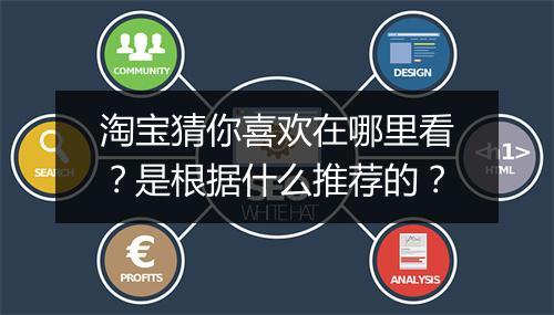 淘宝猜你喜欢在哪里看？是根据什么推荐的？