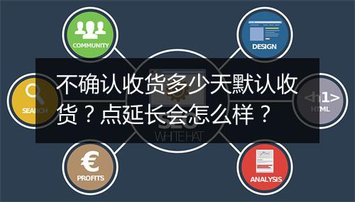 不确认收货多少天默认收货？点延长会怎么样？
