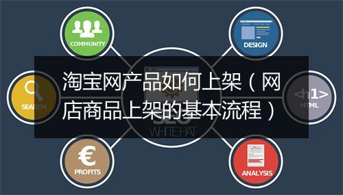 淘宝网产品如何上架（网店商品上架的基本流程）