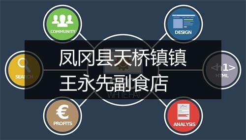 凤冈县天桥镇镇王永先副食店