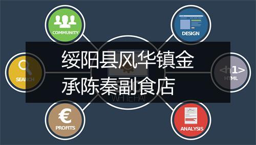 绥阳县风华镇金承陈秦副食店