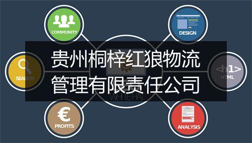 贵州桐梓红狼物流管理有限责任公司