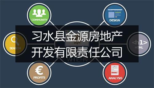 习水县金源房地产开发有限责任公司