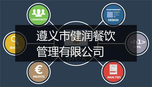 遵义市健润餐饮管理有限公司