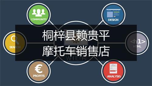 桐梓县赖贵平摩托车销售店