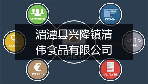 湄潭县兴隆镇清伟食品有限公司