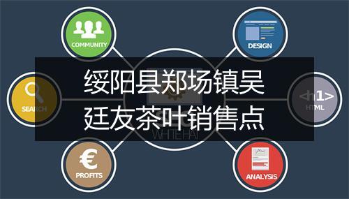绥阳县郑场镇吴廷友茶叶销售点