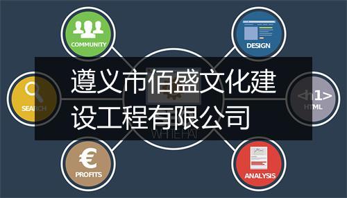 遵义市佰盛文化建设工程有限公司
