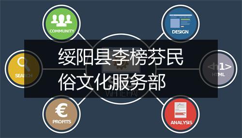 绥阳县李榜芬民俗文化服务部