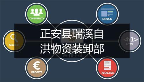 正安县瑞溪自洪物资装卸部
