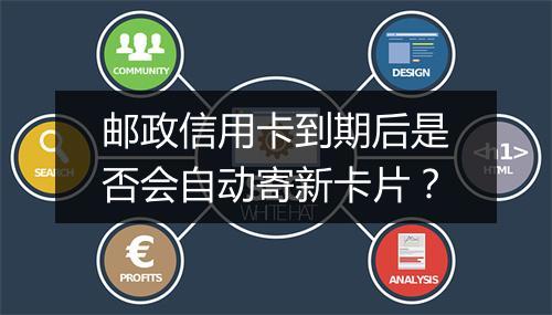 邮政信用卡到期后是否会自动寄新卡片？
