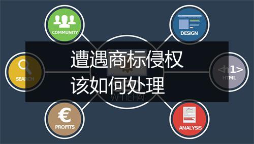 遭遇商标侵权该如何处理