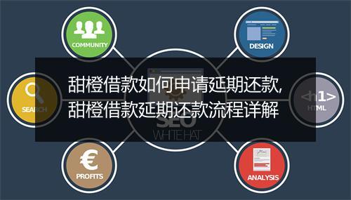 甜橙借款如何申请延期还款,甜橙借款延期还款流程详解