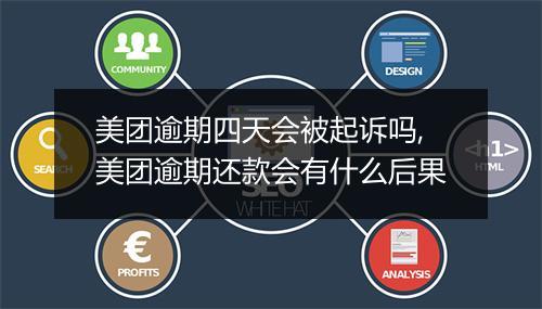 美团逾期四天会被起诉吗,美团逾期还款会有什么后果
