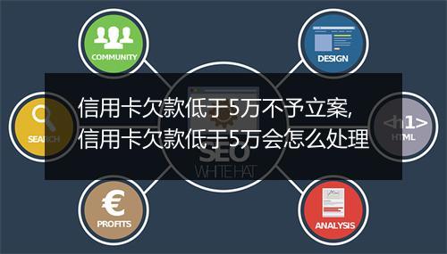 信用卡欠款低于5万不予立案,信用卡欠款低于5万会怎么处理