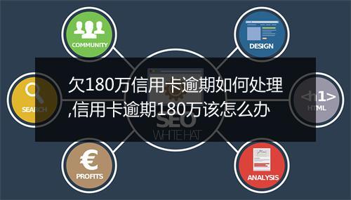 欠180万信用卡逾期如何处理,信用卡逾期180万该怎么办