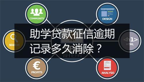 助学贷款征信逾期记录多久消除？