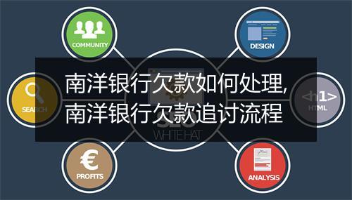 南洋银行欠款如何处理,南洋银行欠款追讨流程