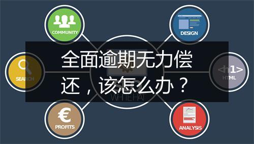 全面逾期无力偿还，该怎么办？