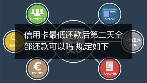信用卡最低还款后第二天全部还款可以吗 规定如下