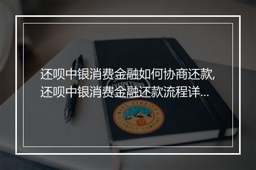 还呗中银消费金融如何协商还款,还呗中银消费金融还款流程详解