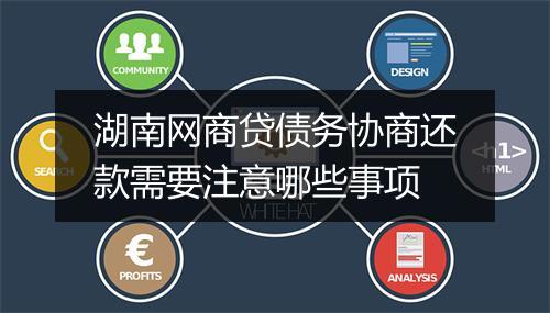 湖南网商贷债务协商还款需要注意哪些事项