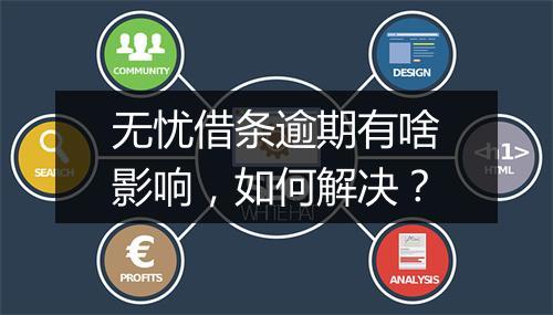 无忧借条逾期有啥影响，如何解决？