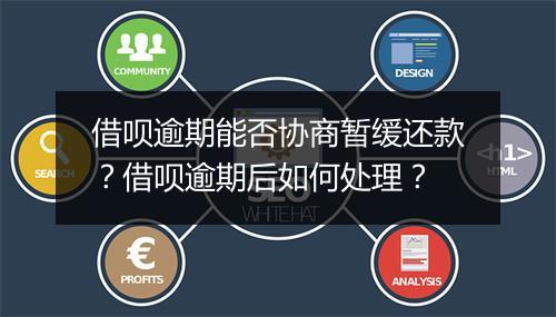 借呗逾期能否协商暂缓还款？借呗逾期后如何处理？