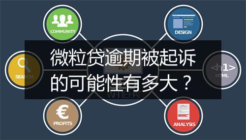 微粒贷逾期被起诉的可能性有多大？