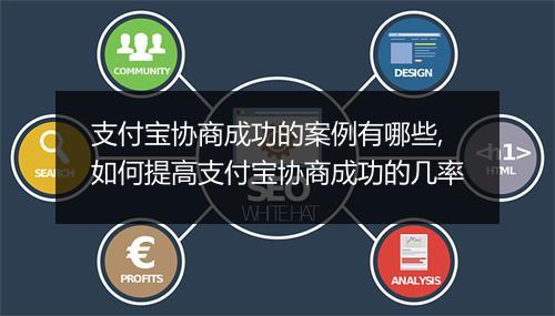 支付宝协商成功的案例有哪些,如何提高支付宝协商成功的几率