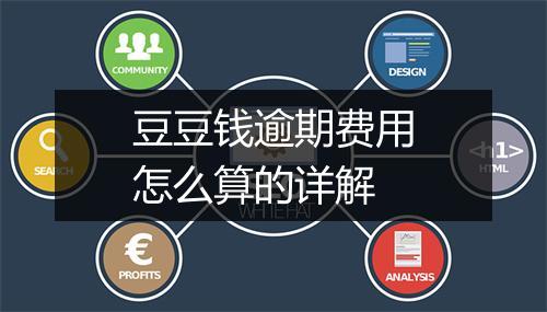 豆豆钱逾期费用怎么算的详解