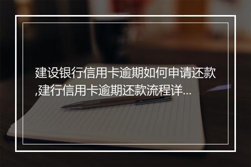 建设银行信用卡逾期如何申请还款,建行信用卡逾期还款流程详解