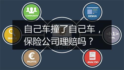 自己车撞了自己车，保险公司理赔吗？