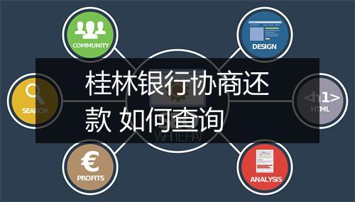 桂林银行协商还款 如何查询