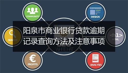 阳泉市商业银行贷款逾期记录查询方法及注意事项