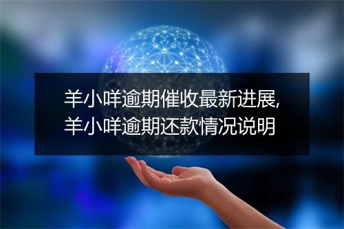 羊小咩逾期催收最新进展,羊小咩逾期还款情况说明